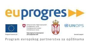KONKURS ZA PODRŠKU KLASTERIMA